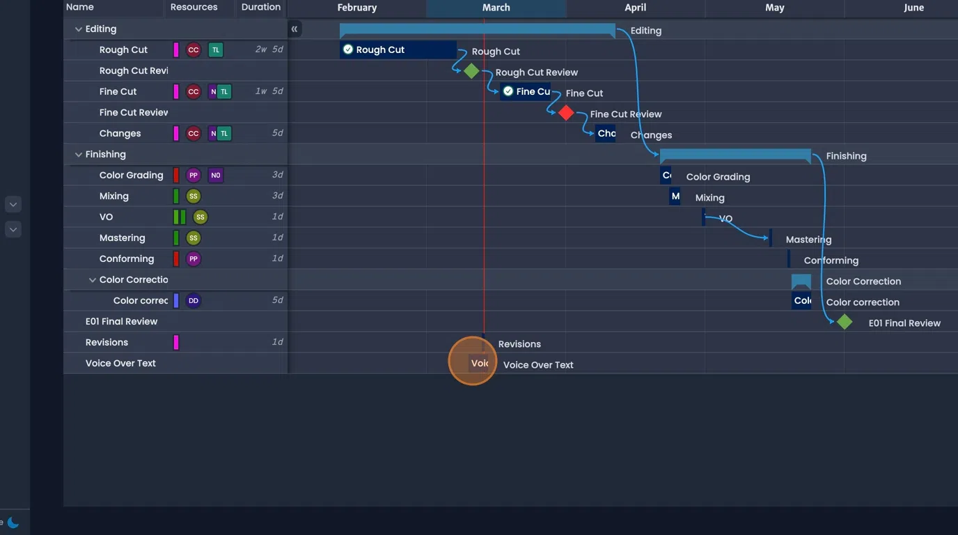 Item rearrangement using drag handles with three dots for gantt organization